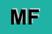 Logo di MEC FLEX