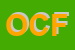 Logo di OVODI DI CATALANO FRANCESCA