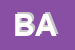 Logo di BARBA ALBINO