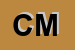 Logo di C E M SRL