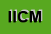 Logo di ICM INDUSTRIA CONFEZIONI MODA SRL