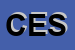 Logo di CAMICERIA ESSEGI SRL