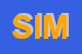 Logo di SIM