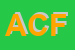 Logo di ABA DI CLARA FALCONE