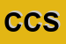 Logo di CS CONFEZIONI SRL