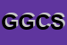 Logo di GEDAM GESTIONI COMMERCIALI SRL
