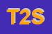 Logo di TURISTICA 2000 SRL
