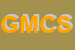 Logo di G MUSCA e C SAS