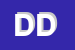 Logo di DELL-ATTI DAVID