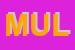 Logo di MULTICOPIE