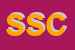 Logo di SECI SOCIETA COOPERATIVA