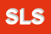 Logo di SOFT LINE SRL