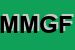 Logo di MGM DI MIGLIETTA GIOVANNI FRANCESCO
