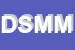 Logo di DYNAMIC SPORT DI MIGGIANO MASSIMILIANA