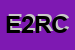 Logo di EUROGESTIONI 2000 DI RUBERTI e C SNC