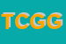 Logo di TOTORICEVITORIA CHANCE DI GUGLIELMO GIORGIO