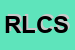 Logo di ROSETTA LUCA e C SNC