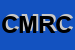 Logo di CALZIFICIO MICHEL DI RIZZO CARMINE e C SNC