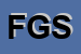 Logo di FLLI GAETANI SRL