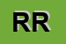 Logo di RUGGERI ROBERTO