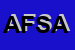 Logo di ASSOCIAZIONE FORMAZIONE SALENTO -AFS