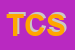 Logo di TRESOR COSMETICS SRL