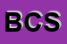 Logo di BELLUCCI E CIULLO SNC