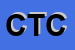 Logo di CARTOON DI TOMA CATERINA