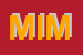 Logo di MIMINO