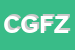 Logo di COMMERCIAL GROSS DI FABIO ZIZZA