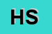 Logo di HEPHA SRL