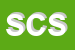 Logo di SSP COSTRUZIONI SRL