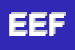 Logo di EEFFEC