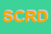 Logo di SERCOM (SNC) DI COSIMO E RAFFAELE DE PASCALI