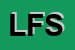 Logo di LICCI FRUTTA SRL