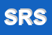 Logo di SANAPO ROCCO SNC