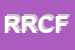 Logo di RC DI ROCCO CARDIGLIANO E FLLI SNC