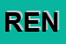 Logo di RENNA