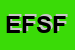 Logo di EFFETTO FUOCO DI SPEDICATI FABIOLA