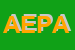 Logo di AP ELETTRONICA DI PIERRI ANTONIO