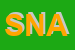 Logo di SUPERPLASTICA DI NUTRICATO E ACCOGLI (SNC)