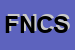 Logo di FLLI NUZZO e CO SNC