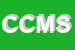 Logo di COSMEC COSTRUZIONI MECCANICHE SRL