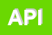 Logo di API