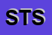 Logo di STIL TESSIL SRL