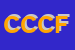 Logo di CORINA CONFEZIONI DI CORINA FLAVIO e CSNC