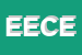 Logo di EZELIO ELETTROTECNICA DI CAVALERA EZELIO e C SNC