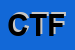 Logo di CAPRICCI DI TANISI FRANCESCO