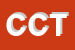 Logo di COMUNE CITTA-DI TAVIANO