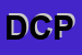 Logo di DURANTE CACCIA PESCA